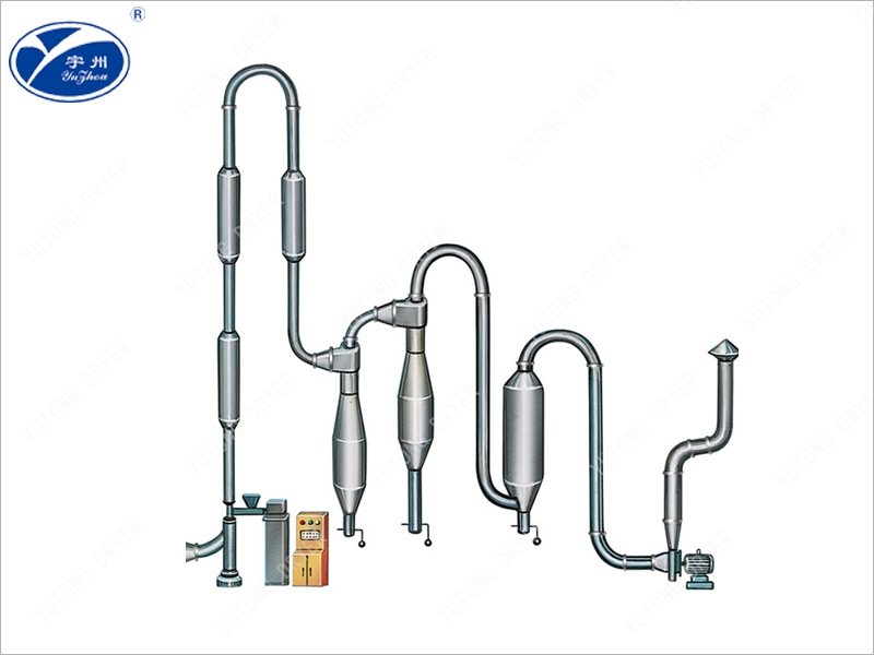 QG, FG, GFF series airflow dryers